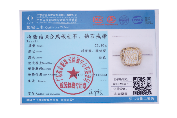 Product Appraisal Certificate